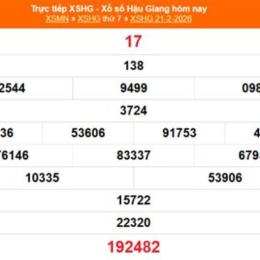 xổ số kiến thiết hậu giang ngày 28 tháng 2