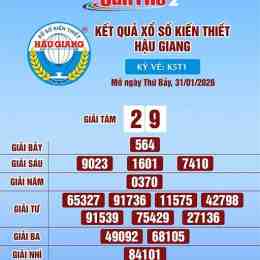 xổ số kiến thiết hậu giang ngày 31 tháng 01
