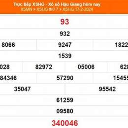xổ số kiến thiết hậu giang ngày 9 tháng 5