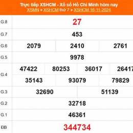 xổ số kiến thiết hồ chí minh thứ bảy