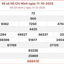 xổ số kiến thiết hôm nay phú yên