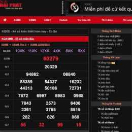 xổ số kiến thiết khu vực miền trung