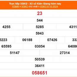 xổ số kiến thiết kiên giang ngày 10 tháng 05