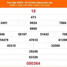 xổ số kiến thiết kiên giang ngày 12 tháng 10