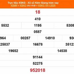 xổ số kiến thiết kiên giang ngày 19 tháng 10