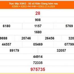 xổ số kiến thiết kiên giang ngày 21 tháng 6