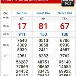 xổ số kiến thiết kon tum ngày 1 tháng 3