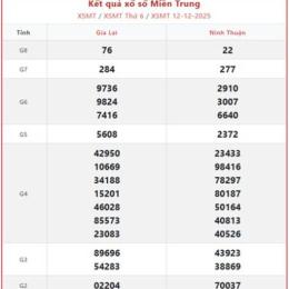xổ số kiến thiết miền trung thứ sáu tuần rồi