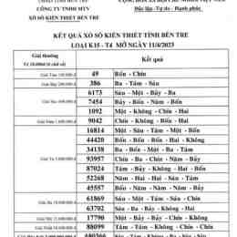 xổ số kiến thiết ngày 11 tháng 04