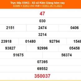 xổ số kiến thiết ngày 3 tháng 12