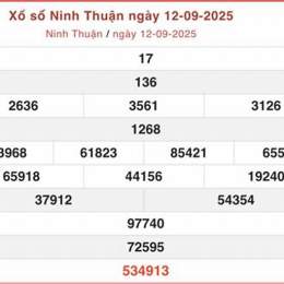 xổ số kiến thiết ninh thuận ngày 26 tháng 6