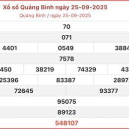 xổ số kiến thiết quảng bình thứ năm