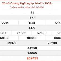 xổ số kiến thiết quảng ngãi ngày 14 tháng 2