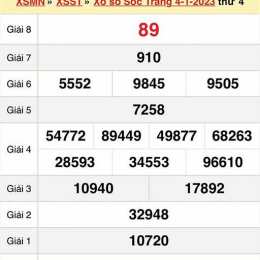 xổ số kiến thiết sóc trăng ngày 11 tháng 2