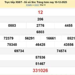 xổ số kiến thiết sóc trăng ngày 17 tháng 6