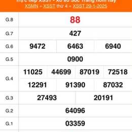 xổ số kiến thiết sóc trăng ngày 29 tháng 10
