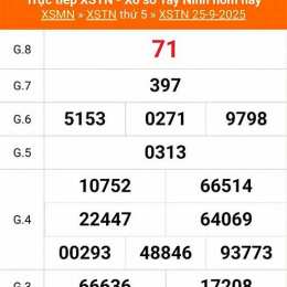 xổ số kiến thiết tây ninh ngày 23 tháng 10