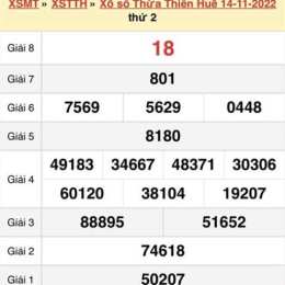 xổ số kiến thiết thừa thiên huế chủ nhật