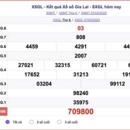 xổ số kiến thiết tỉnh gia lai hôm nay