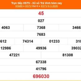 xổ số kiến thiết trà vinh ngày 13 tháng 03