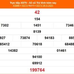 xổ số kiến thiết trà vinh ngày 2 tháng 1