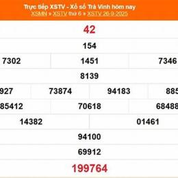 xổ số kiến thiết trà vinh ngày 26 tháng 6
