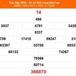 xổ số kiến thiết vĩnh long ngày 11 tháng 9
