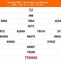 xổ số kiến thiết vĩnh long ngày 13 tháng 03