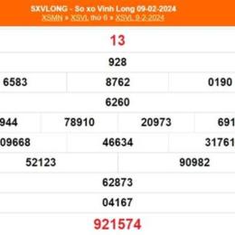 xổ số kiến thiết vĩnh long ngày 16 tháng 01