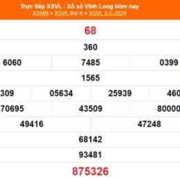 xổ số kiến thiết vĩnh long ngày 19 tháng 6