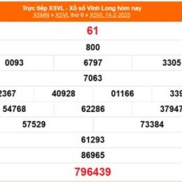 xổ số kiến thiết vĩnh long ngày 21 tháng 8