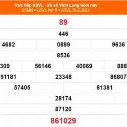 xổ số kiến thiết vĩnh long ngày 23 tháng 1