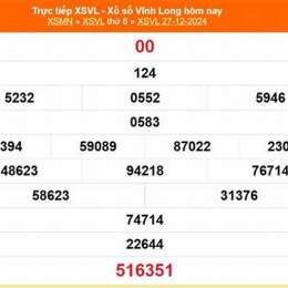 xổ số kiến thiết vĩnh long ngày 24 tháng 04