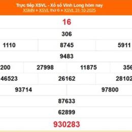 xổ số kiến thiết vĩnh long ngày 5 tháng 12