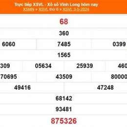 xổ số kiến thiết vĩnh long ngày 5 tháng 6