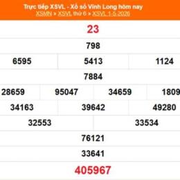 xổ số kiến thiết vĩnh long ngày 8 tháng 5
