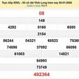 xổ số kiến thiết vĩnh long ngày 9 tháng 1