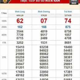xổ số kiến thiết vĩnh long sông bé