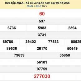 xổ số long an 13 tháng 12