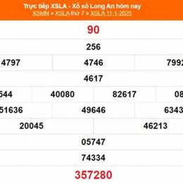 xổ số long an ngày 1 tháng 11 năm 2025