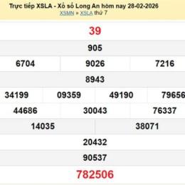 xổ số long an ngày 28 tháng 2 năm 2026