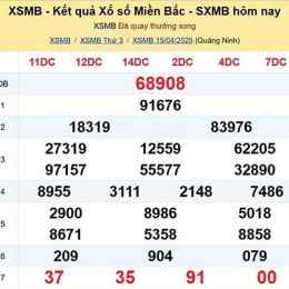 xo so mb hom