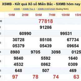xổ số mb thứ 4