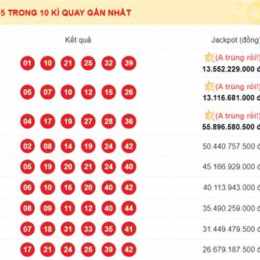 xổ số mega a trúng rồi