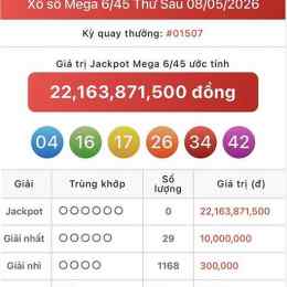 xổ số mega mới nhất