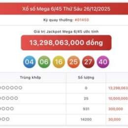 xổ số mega ngày 19 tháng 10