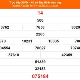 xổ số mega ngày 21 tháng 11