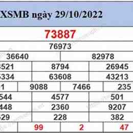 xổ số miền bắc 100 ngày 200 ngày gần nhất