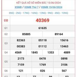 xổ số miền bắc chiều chủ nhật