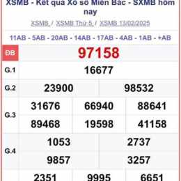 xổ số miền bắc ngày 15 tháng 5